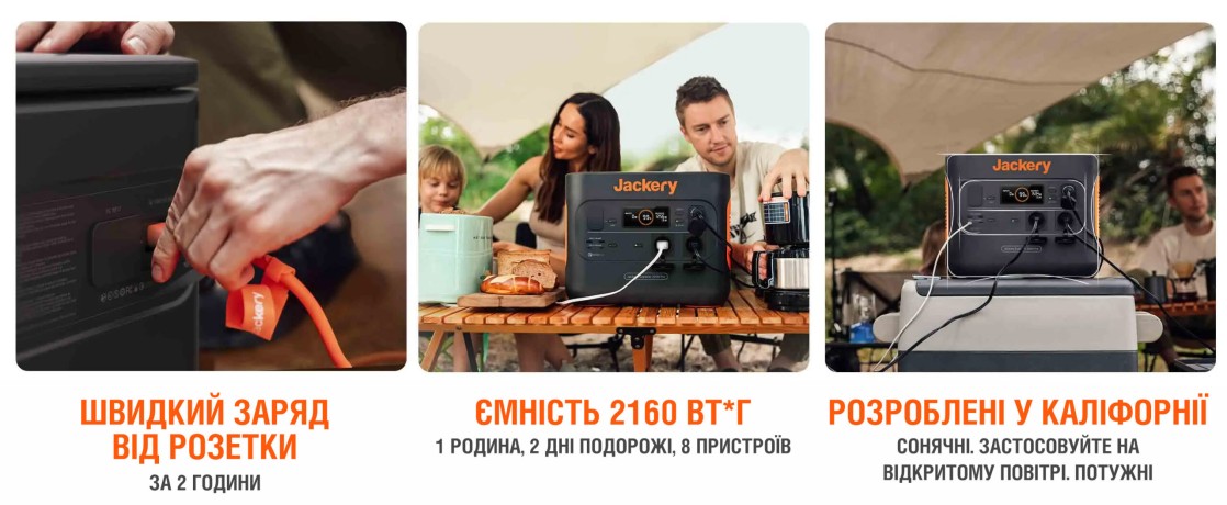 Портативная электростанция Jackery Explorer 2000 PRO