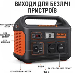 Портативна електростанція  Jackery Explorer 1000 PRO 1002Wh /1000W
