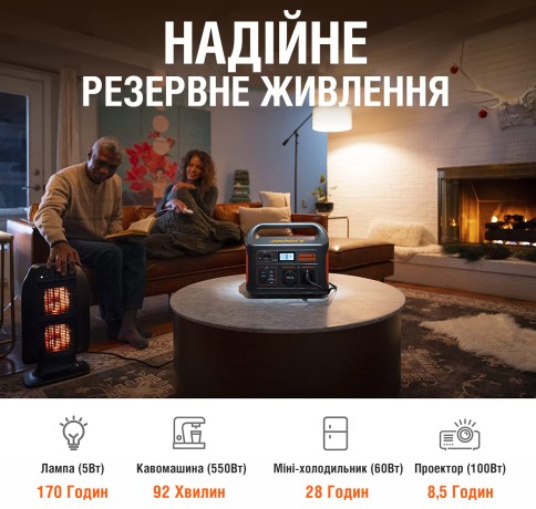 Портативна електростанція  Jackery Explorer 1000EU 1002Wh / 1000W