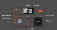 Портативна електростанція Jackery  Explorer 500EU