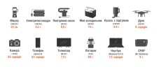 Портативна електростанція Jackery  Explorer 500EU