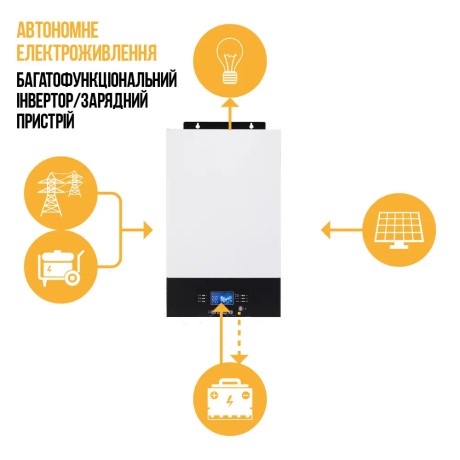 Гібридний інвертор NETPRO Phaeton 5000 (5kW, 48V, off-grid, on-line!, MPPT 1x4kW, 145VDC, макс.ток заряда АКБ 140А, Wi-Fi¶llel optional)