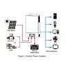 Гібридний інвертор NETPRO Phaeton 5000 (5kW, 48V, off-grid, on-line!, MPPT 1x4kW, 145VDC, макс.ток заряда АКБ 140А, Wi-Fi¶llel optional)