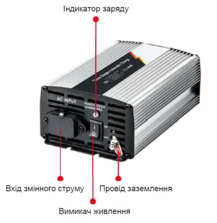 Зарядний пристрій NetPRO Charger BPC-1210 (12V/10A)