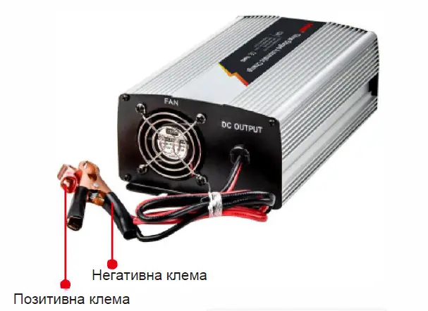 Зарядний пристрій NetPRO Charger BPC-1210 (12V/10A)